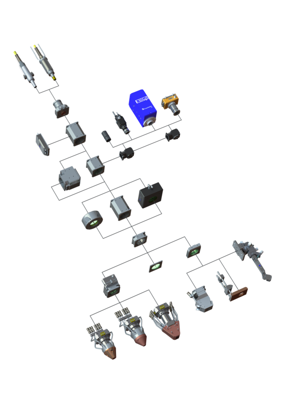 Separated components correctly aligned as a construction kit to form an OTS by Laserline diode lasers