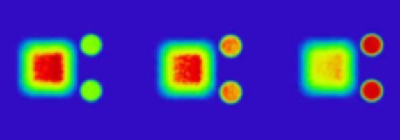 Three heatmaps showing the Triple Spot method with spots intensifying from green to red on blue by Laserline diode lasers