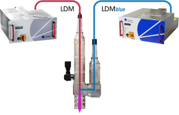 Laserline hybrid concept consisting of LDM infrared and LDMblue by Laserline diode lasers